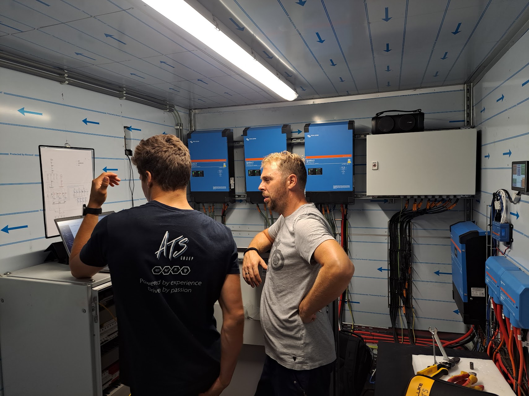 ATS Groep en Scheppersinstituut Wetteren - ATS Groep